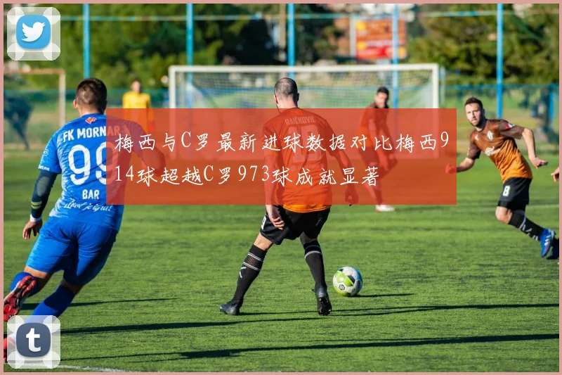 梅西与C罗最新进球数据对比梅西914球超越C罗973球成就显著